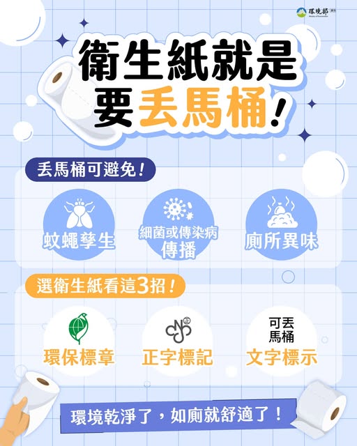 Figure 1: Toilet paper is meant to be flushed