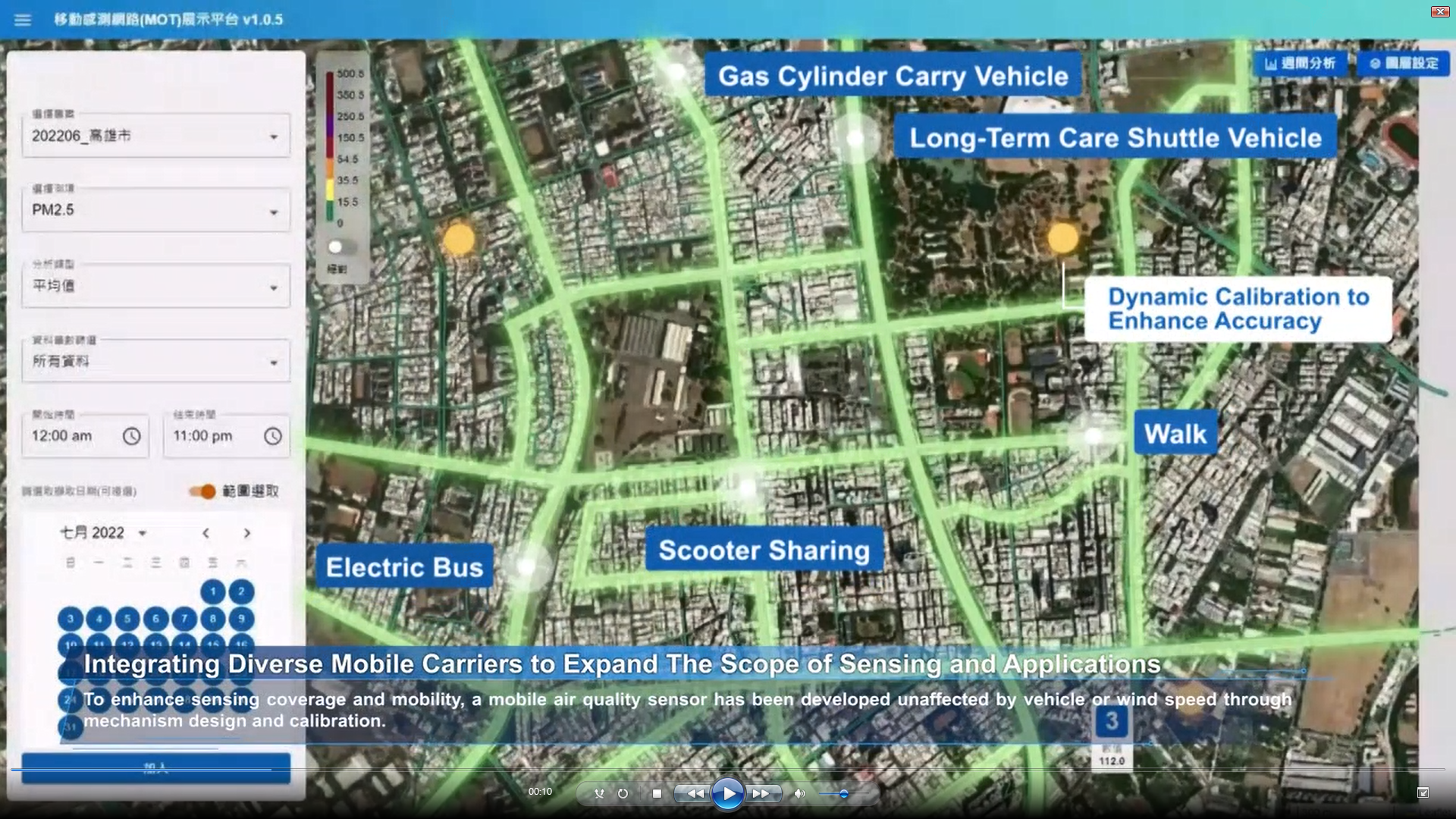 Image 1. Screenshot of mobile air quality sensors display platform.