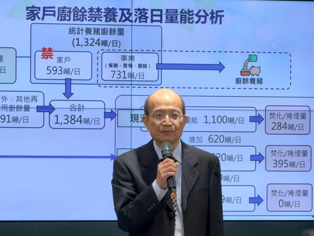 Figure 3:  EMA Deputy Director-General Lin Tso-hsiang briefs on the strategic adjustments to the food-waste-to-swine-feed policy (Dec. 5, 2025).