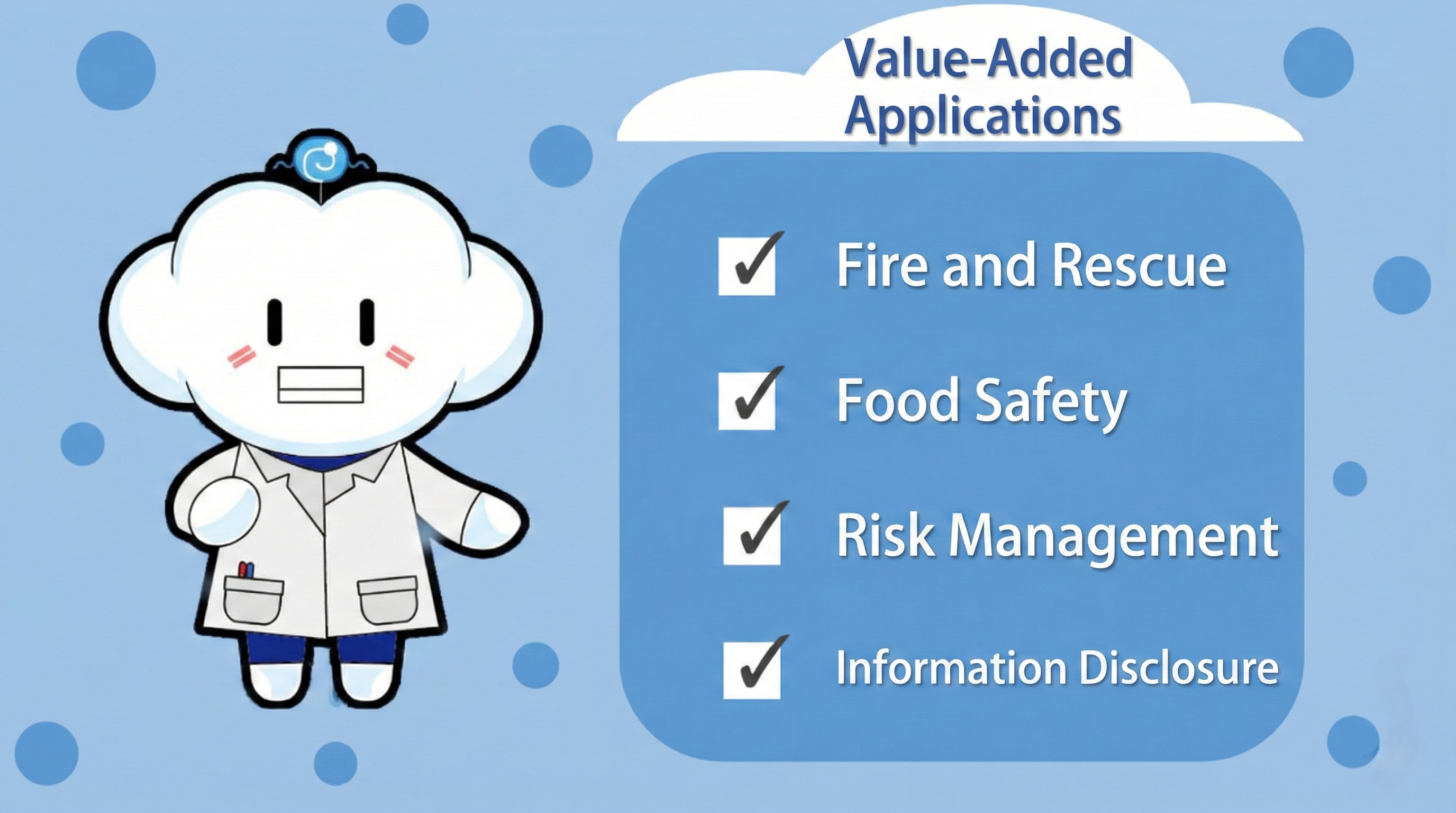 Figure 2: Value-Added Applications