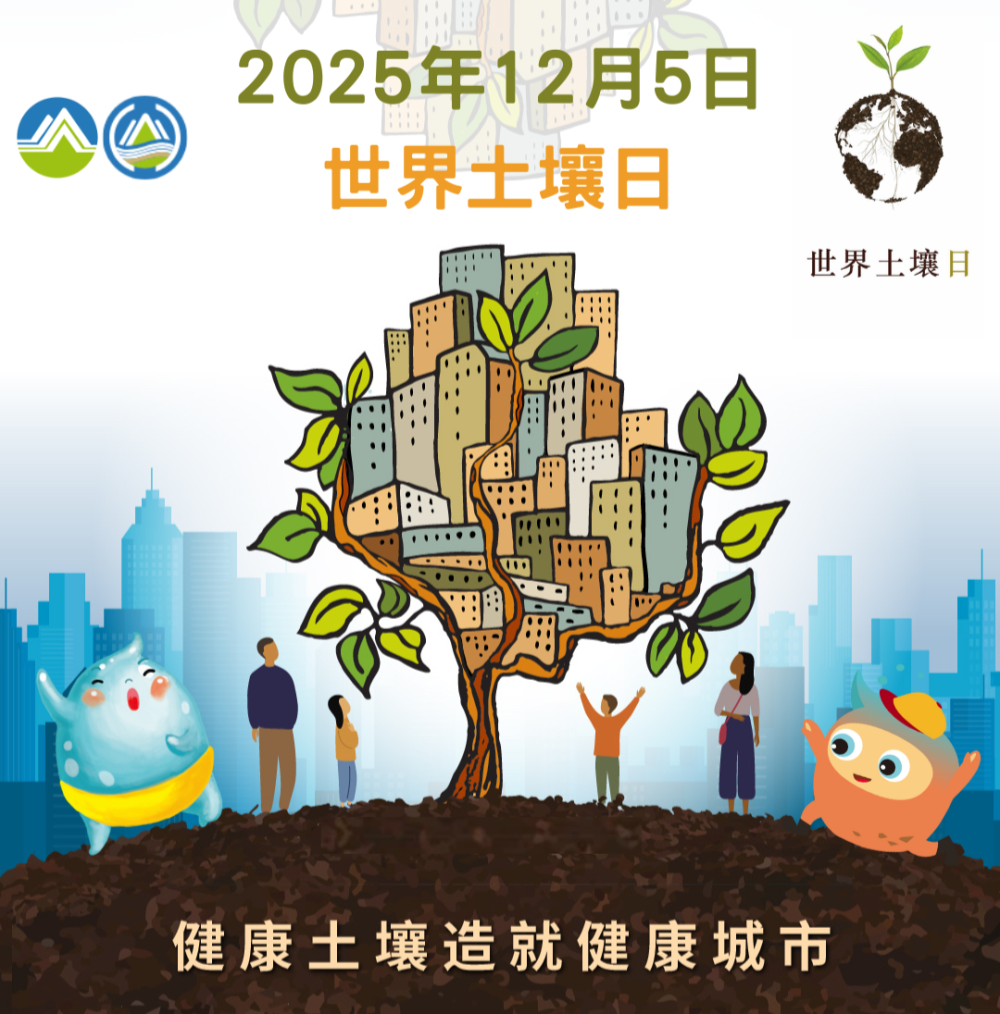 Figure 1: 2025 World Soil Day