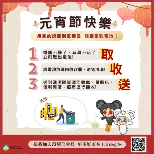 檢視 115-3-3　【🏮元宵提燈後，別讓「小電池」變成家裡的小炸彈！】圖片