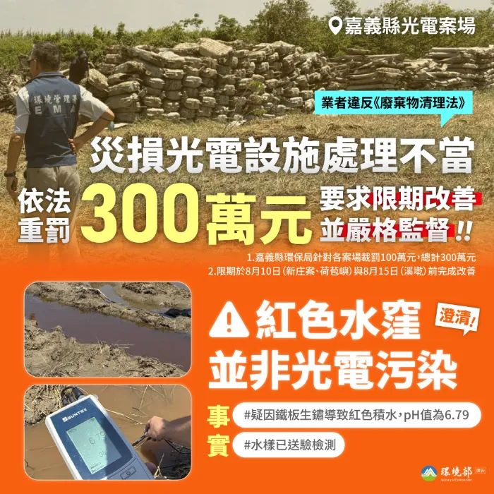 檢視 114-08-07 【災損光電設施處理不當｜依法重罰300萬元】