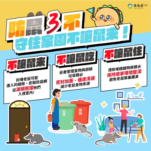檢視 114-06-19【防鼠三不｜守住家園不讓鼠來！】圖片