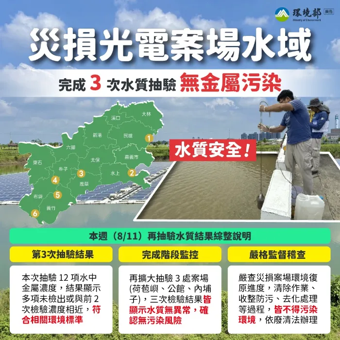 檢視114-08-13 【 三度檢測災損光電案場水質｜確認無污染，請安心】圖片