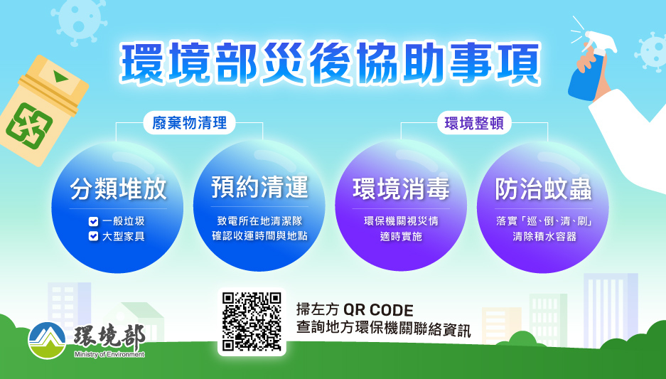 環境部災後協助事項-V2