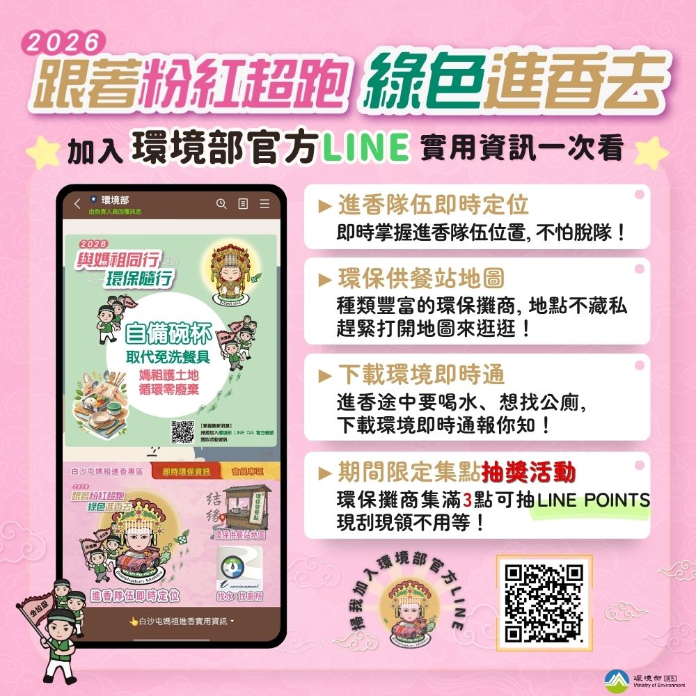【跟著女神綠色進香去！環境部 LINE OA「白沙屯媽祖進香專區」上線，精準位置一次看】