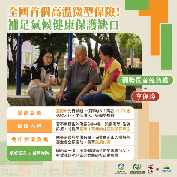 檢視  115-07-21  【高溫關懷不漏接｜全國第一個「高溫微型保險試辦」正式起跑】圖片