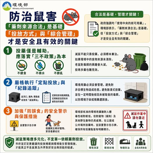 檢視 115-05-03 【防治鼠害 「藥劑來源合法」是基礎 「投放方式」與「綜合管理」才是安全且有效的關鍵】圖片