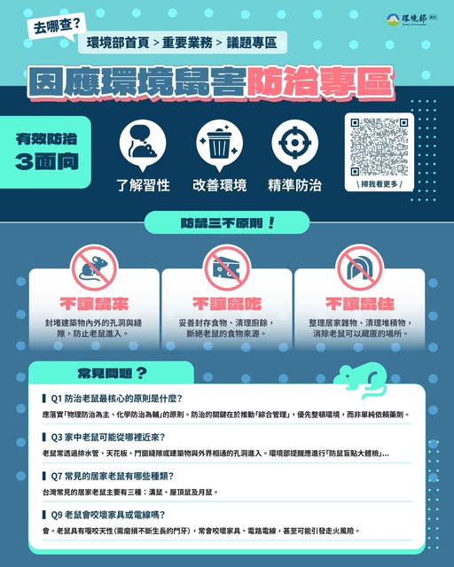 115-05-06 【🐀環境鼠害防治專區！】圖片