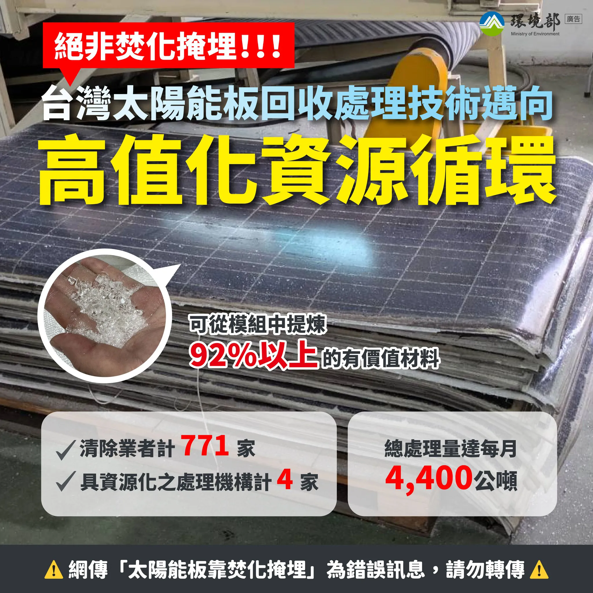 檢視 114-07-18 【澄清不實報導｜太陽能板回收處理以資源循環為原則，絕非焚化掩埋】