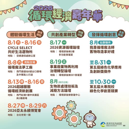 【🎉 循環經濟嘉年華  8/1 即將啟動！】~
