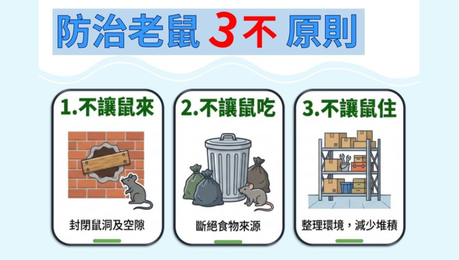 防治老鼠3不原則