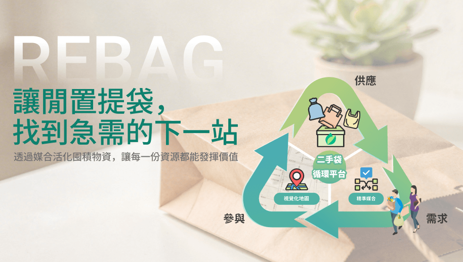 34278C80-217C-4ED4-8737-1A3FFCE66D35