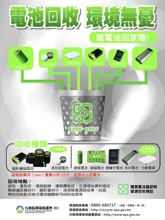 檢視 111-2-2　【電池這樣回收】圖片