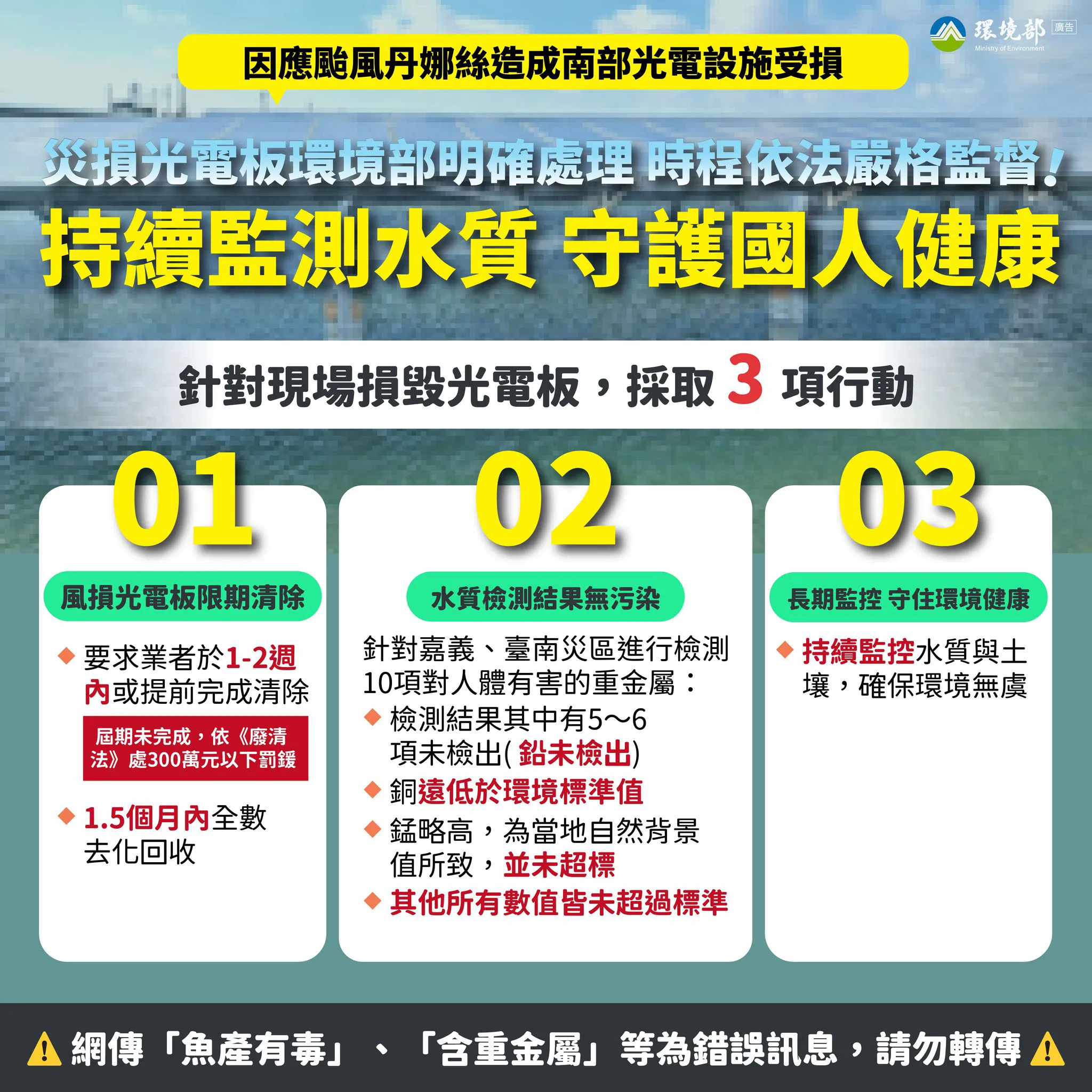 檢視 114-07-17 【災後光電板限期清除，否則重罰！】