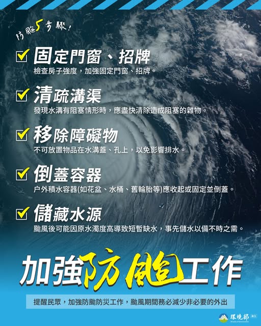 檢視 114-11-10 【鳳凰來襲，防颱工作這樣做】圖片